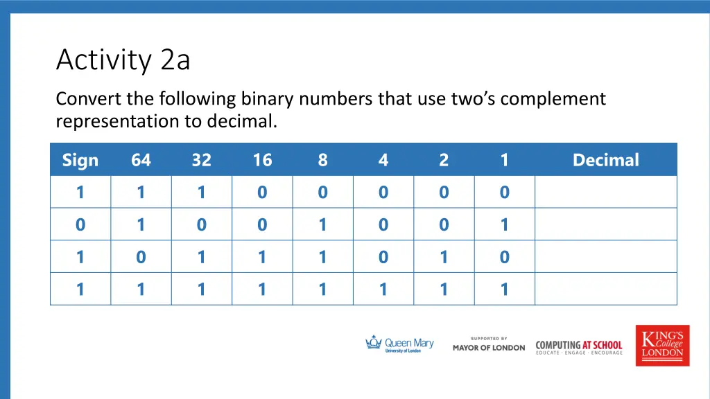 activity 2a