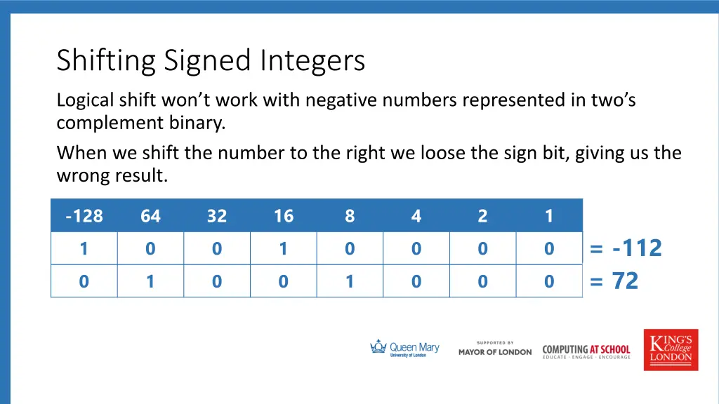 shifting signed integers