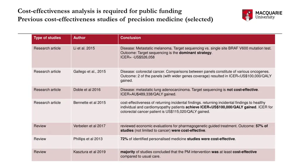 cost effectiveness analysis is required