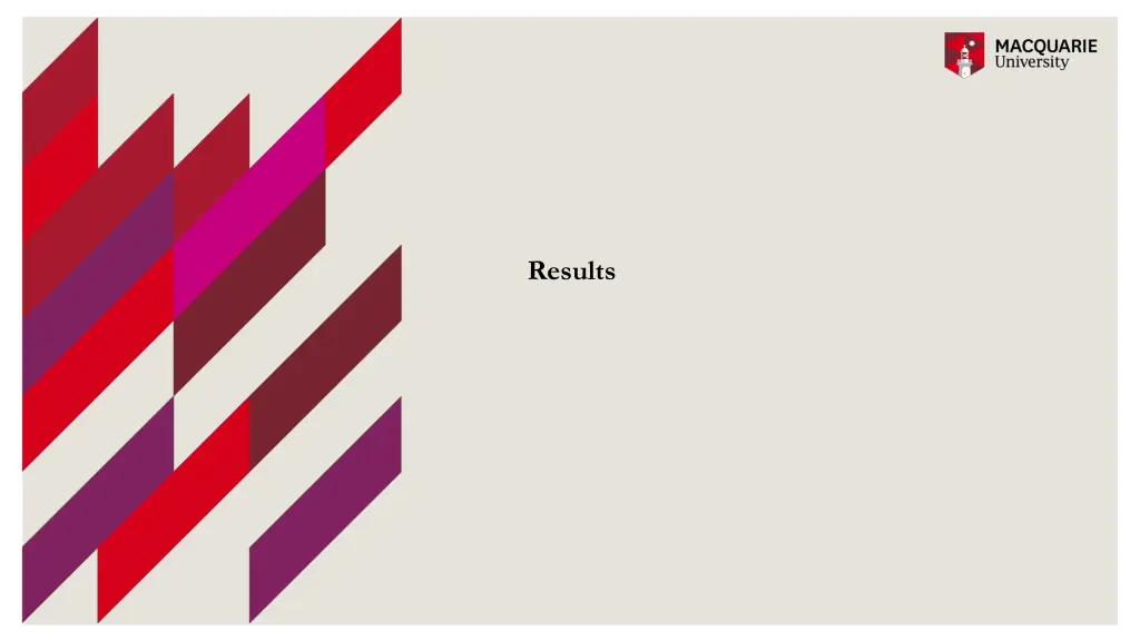 results