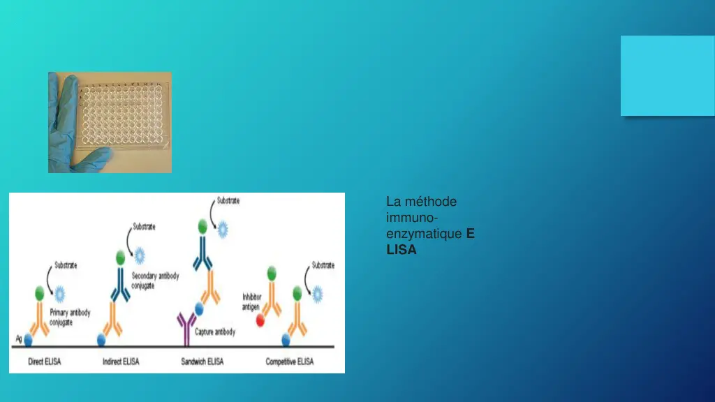 la m thode immuno enzymatique e lisa