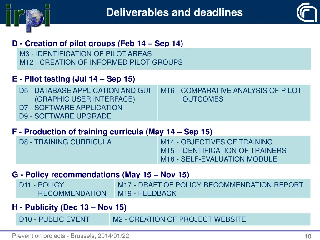 deliverables and deadlines 1