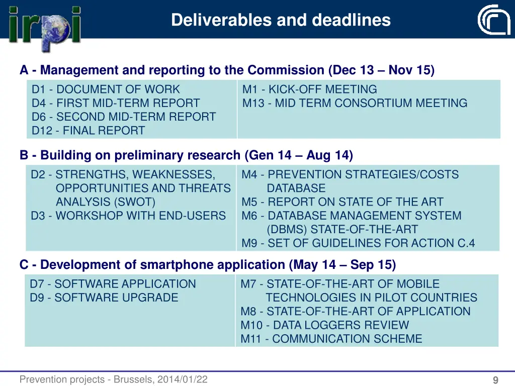 deliverables and deadlines