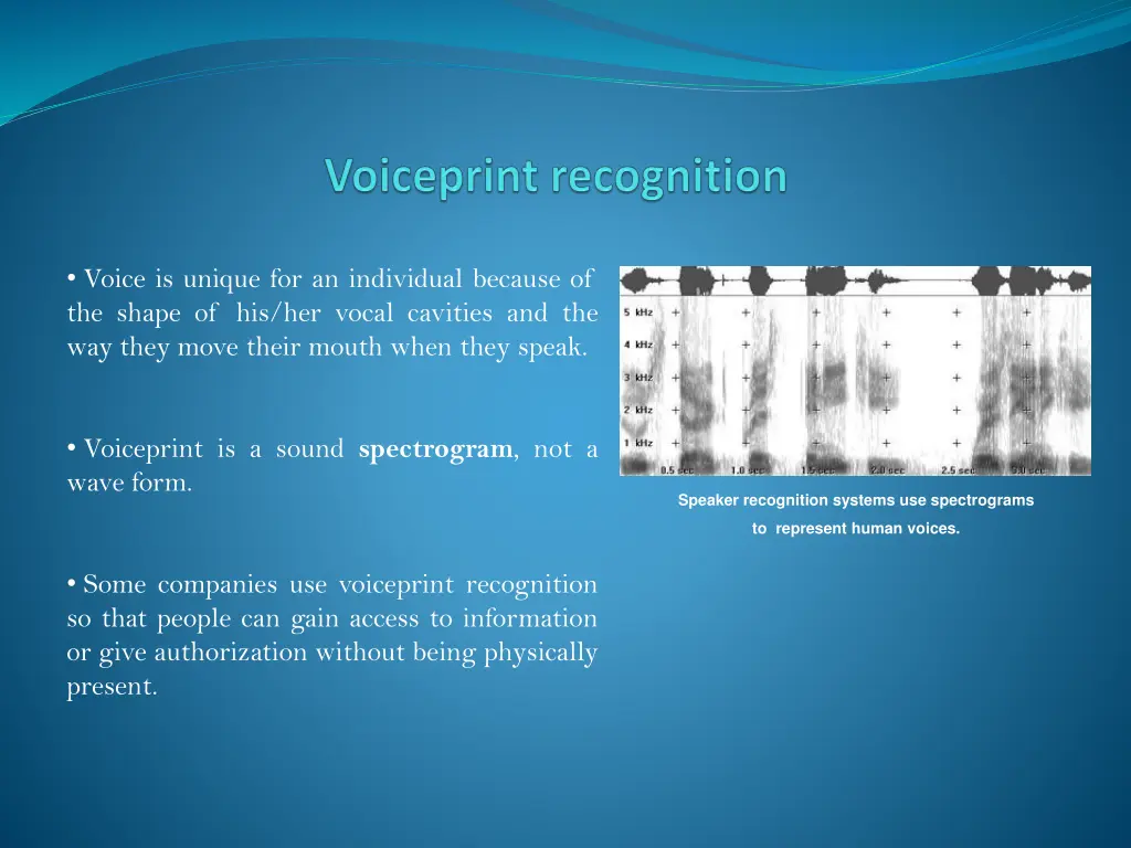 voice is unique for an individual because