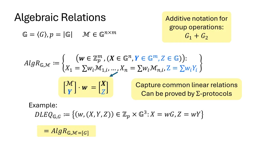 algebraic relations