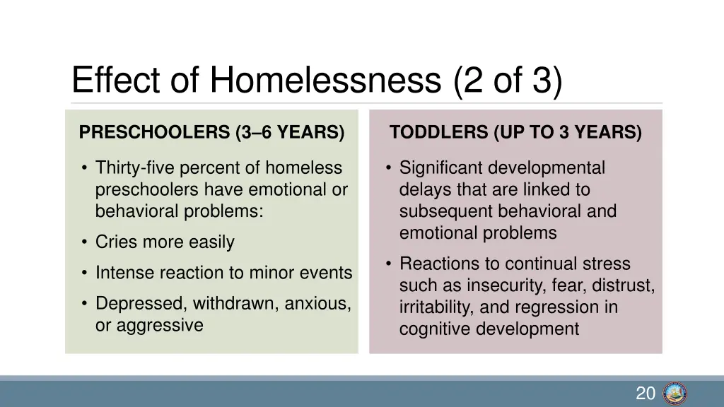 effect of homelessness 2 of 3