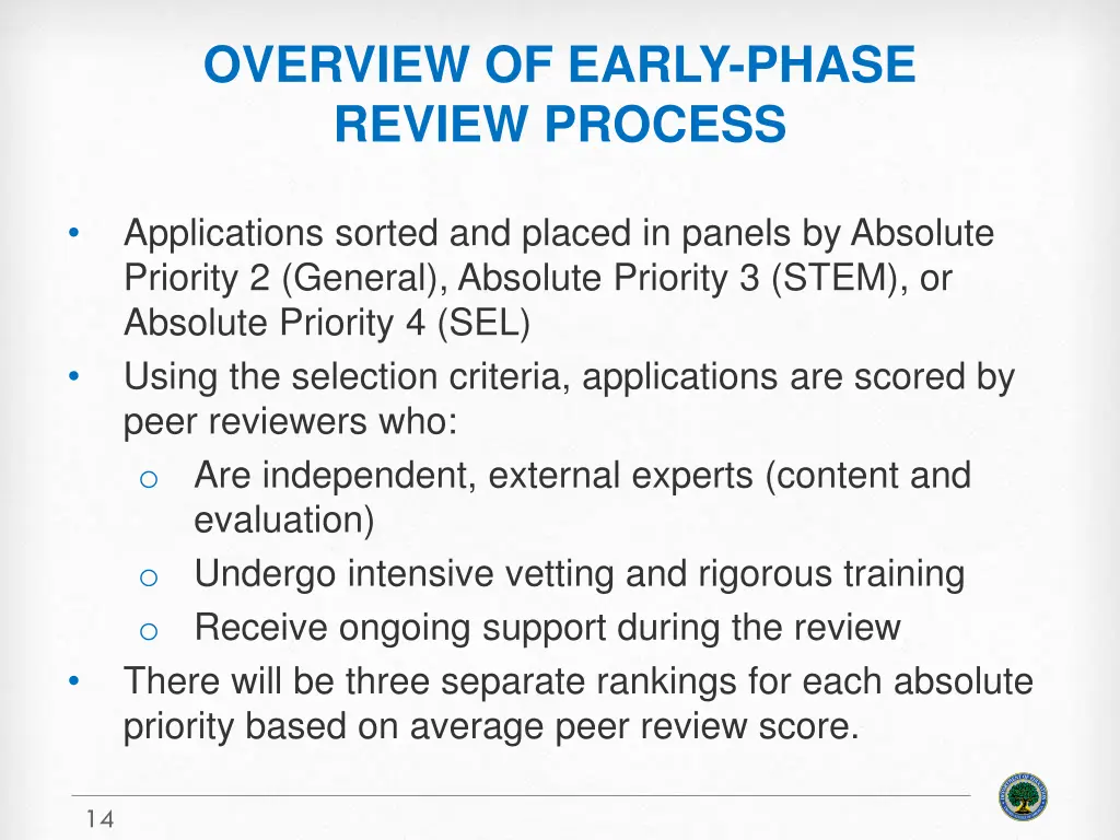 overview of early phase review process