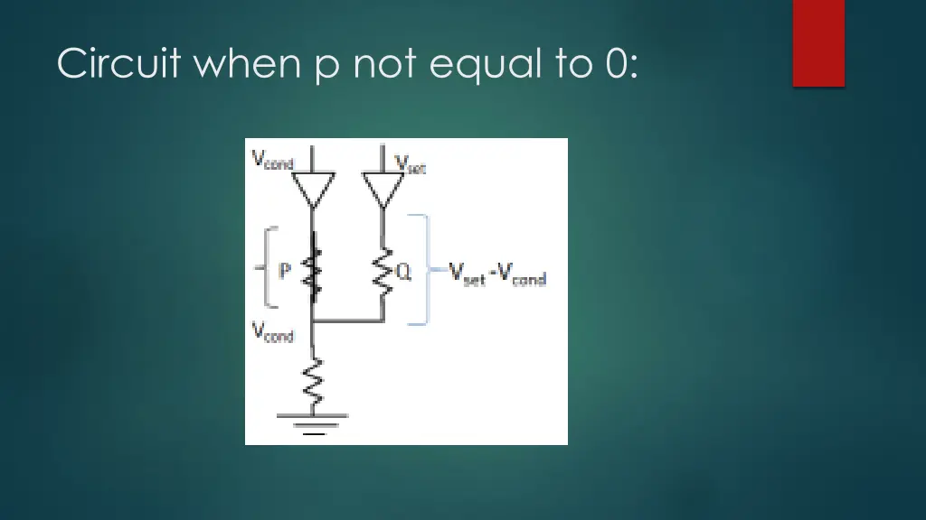 circuit when p not equal to 0