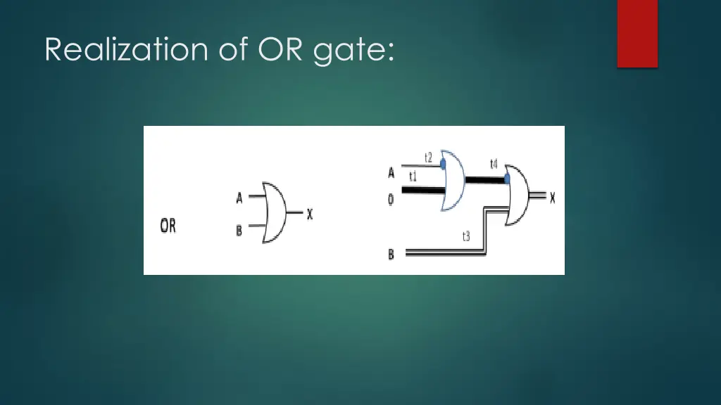 realization of or gate