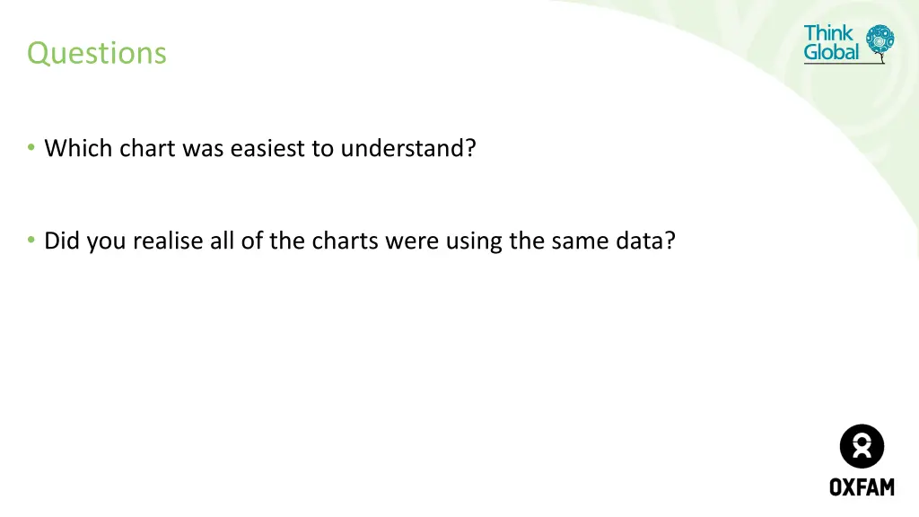 questions