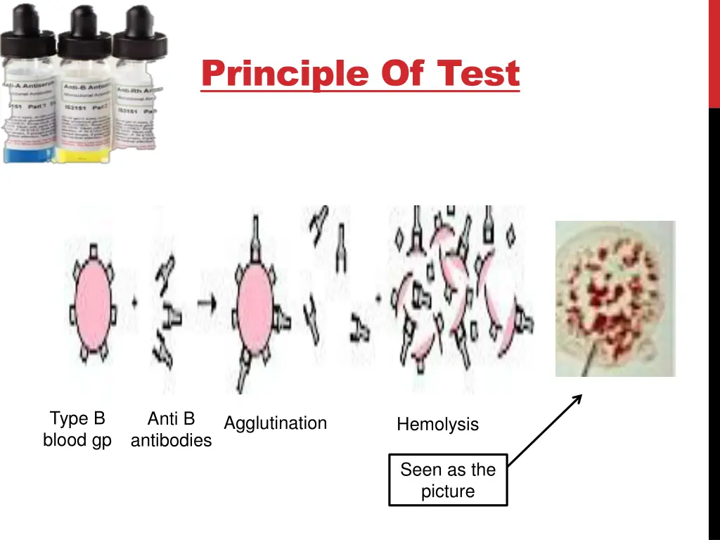 principle of test