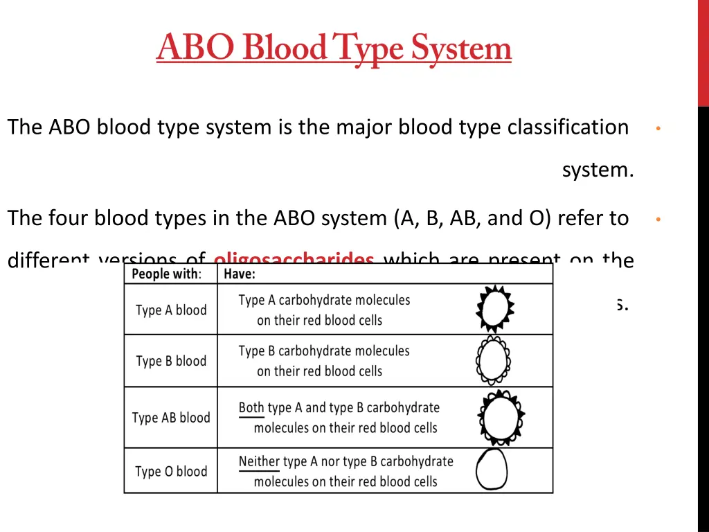 the abo blood type system is the major blood type