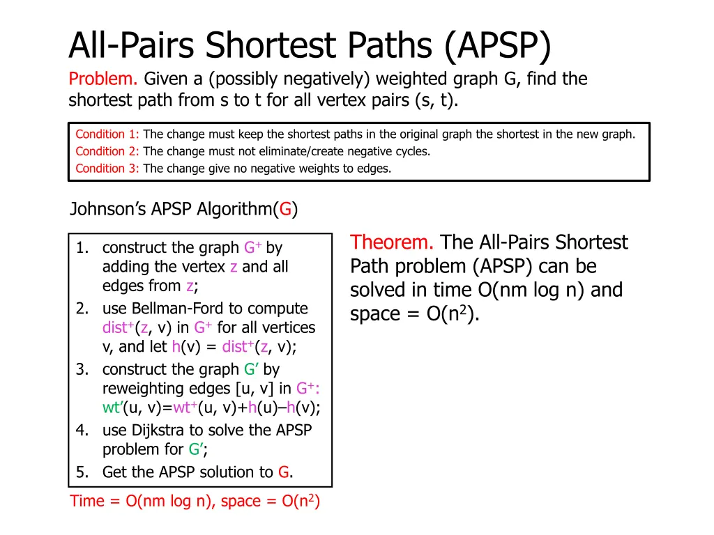 all pairs shortest paths apsp problem given 12