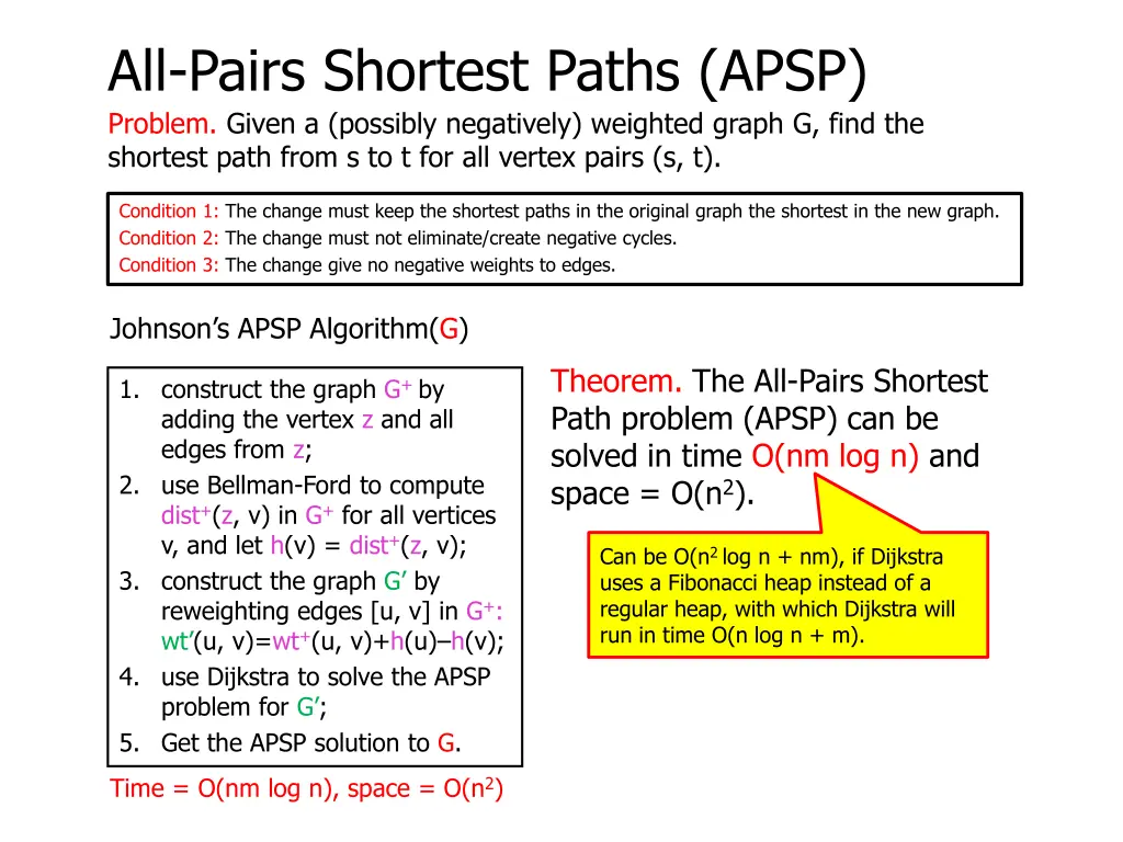 all pairs shortest paths apsp problem given 13