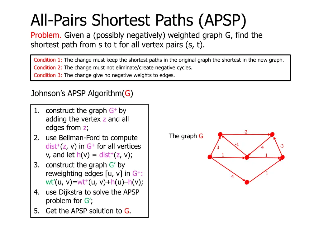 all pairs shortest paths apsp problem given