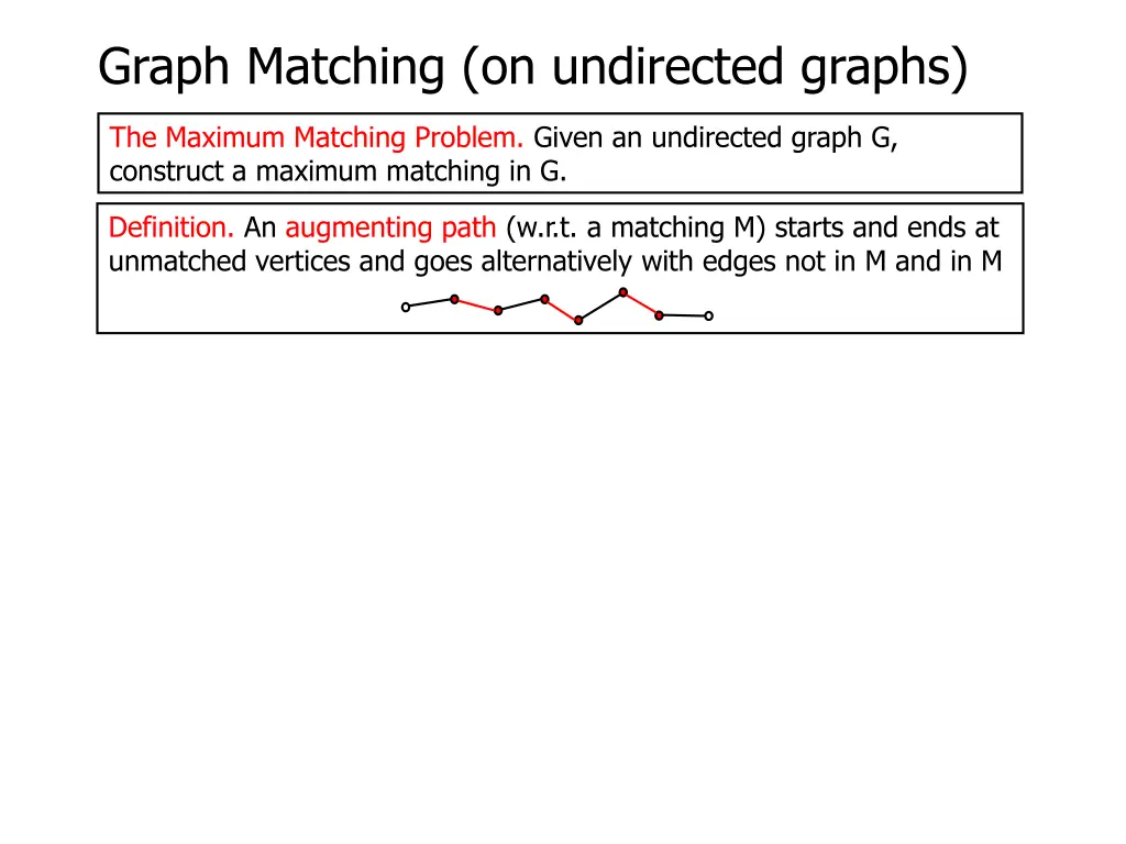 graph matching on undirected graphs 1