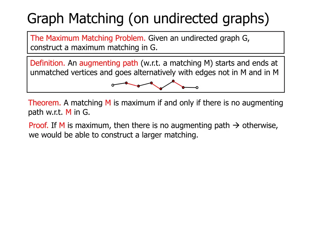 graph matching on undirected graphs 2
