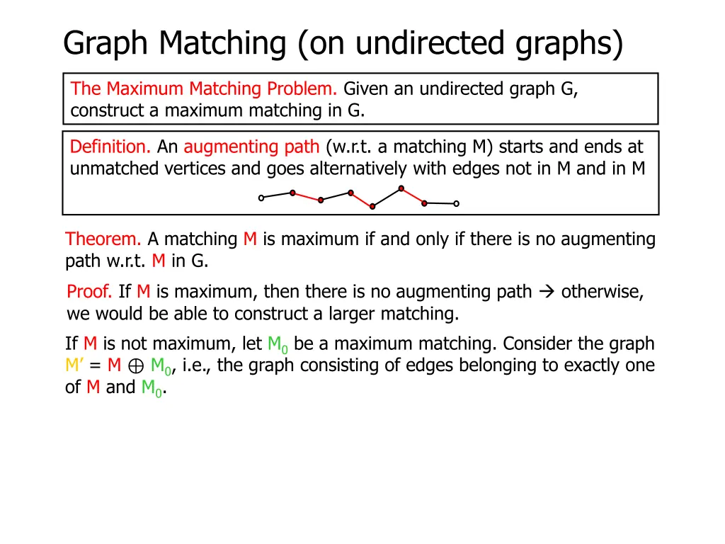 graph matching on undirected graphs 3