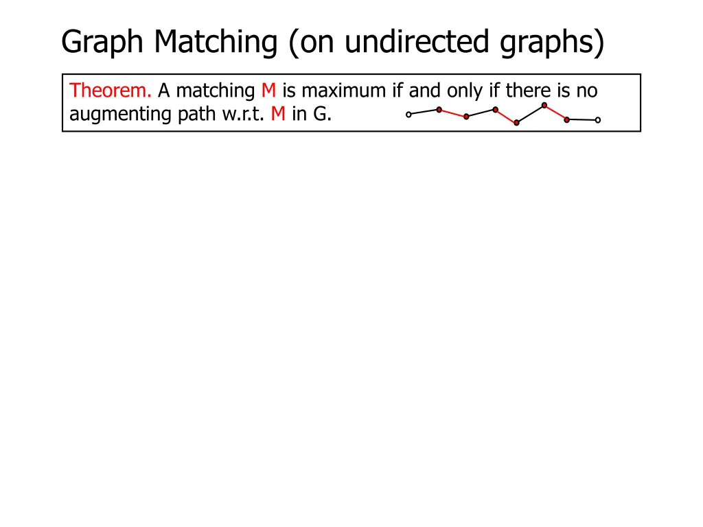 graph matching on undirected graphs 7