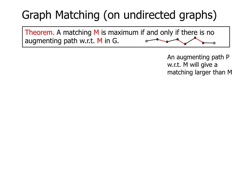 graph matching on undirected graphs 8