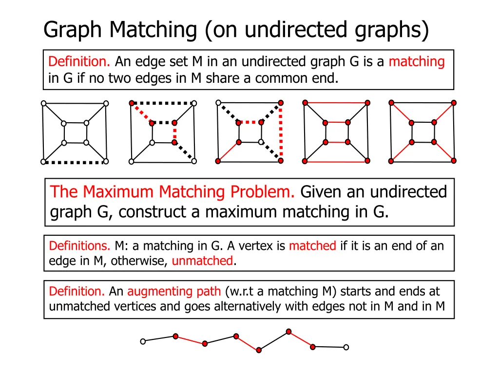 graph matching on undirected graphs