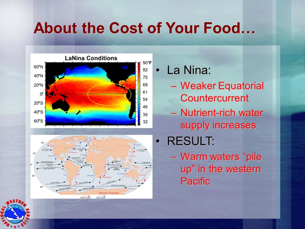 about the cost of your food