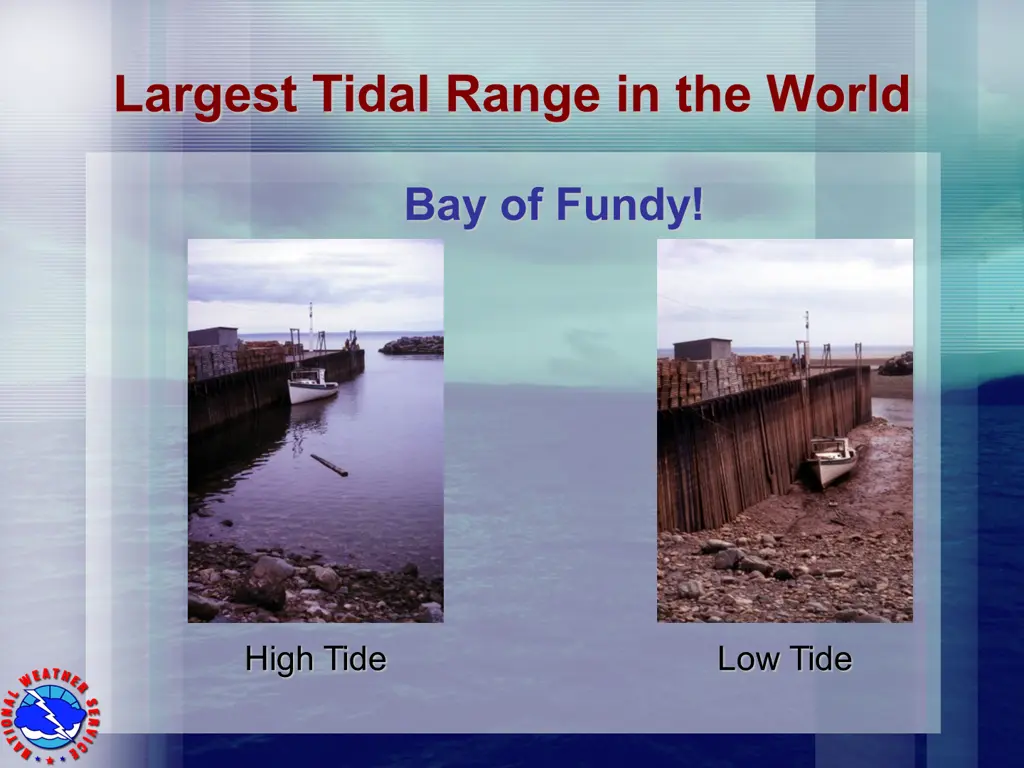 largest tidal range in the world