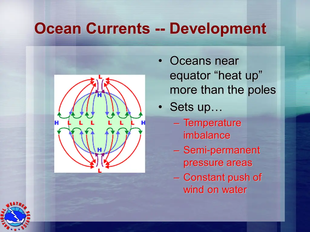 ocean currents development