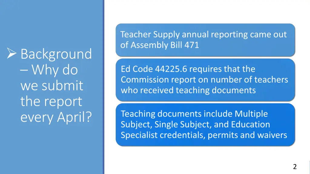 background why do we submit the report every april