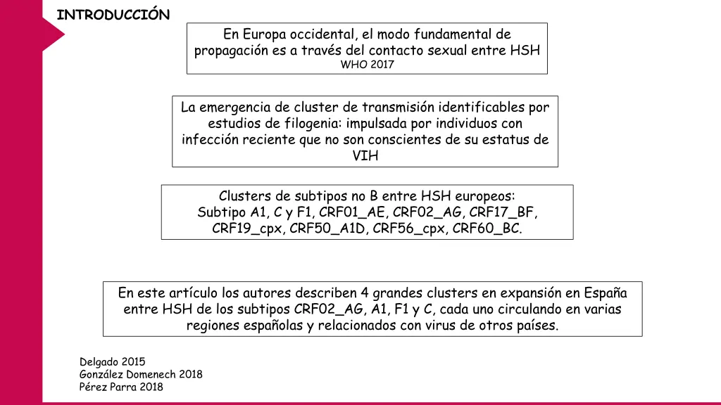 introducci n 1