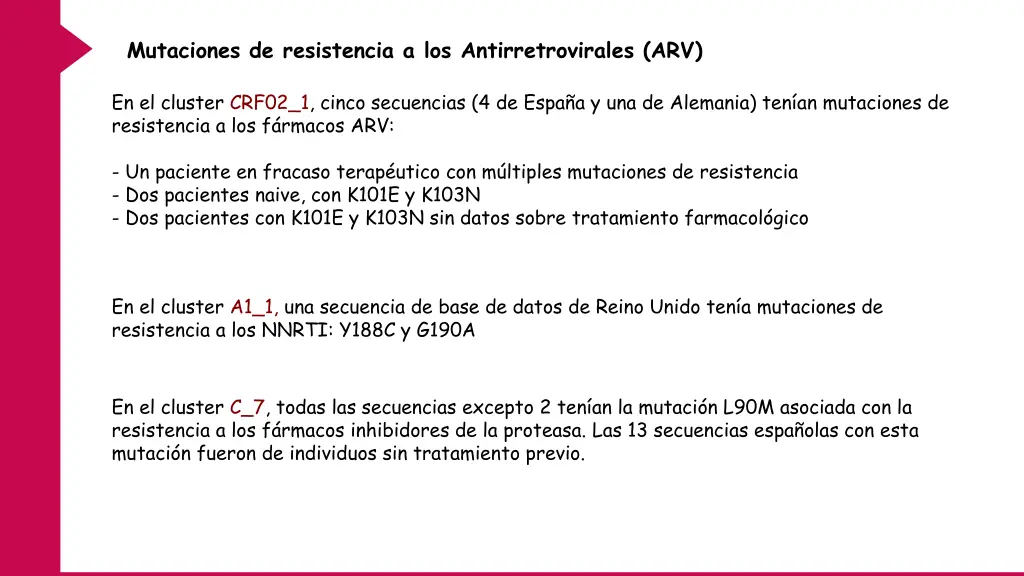 mutaciones de resistencia a los antirretrovirales