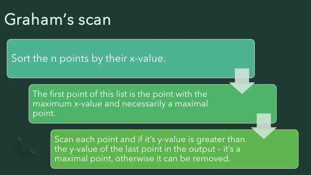 graham s scan graham s scan 1