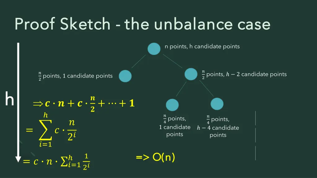 proof sketch proof sketch the unbalance case
