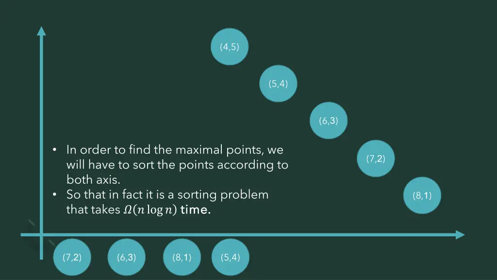 slide21