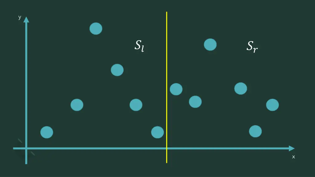 slide29