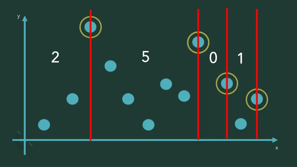 slide49