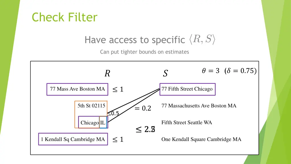 check filter