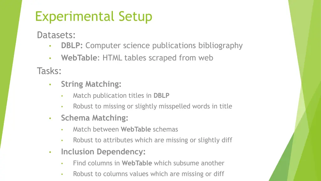 experimental setup
