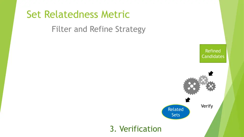 set relatedness metric 7
