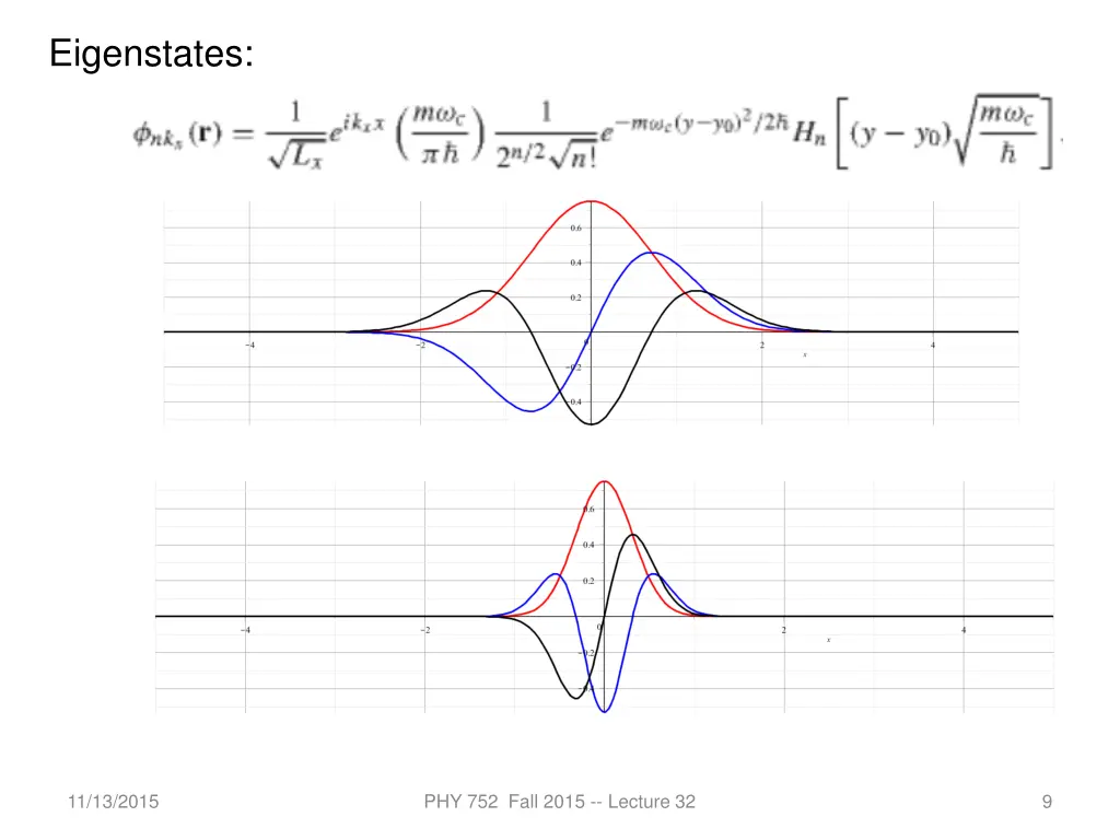 eigenstates