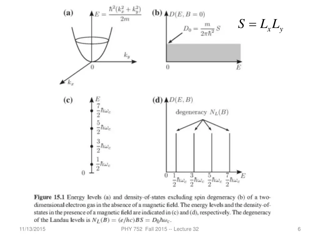 slide6