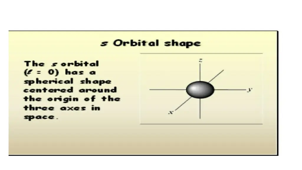 slide12