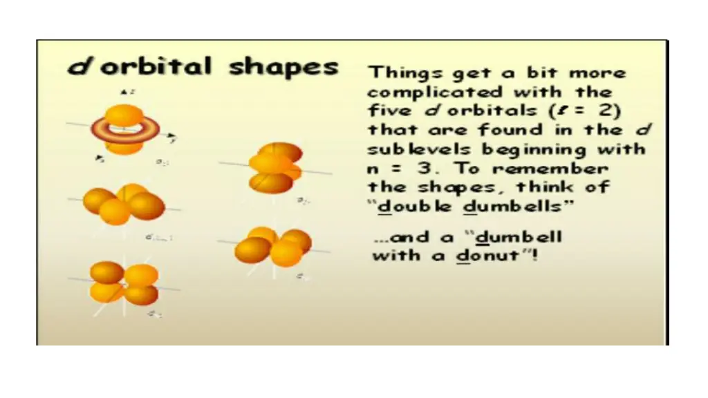 slide14