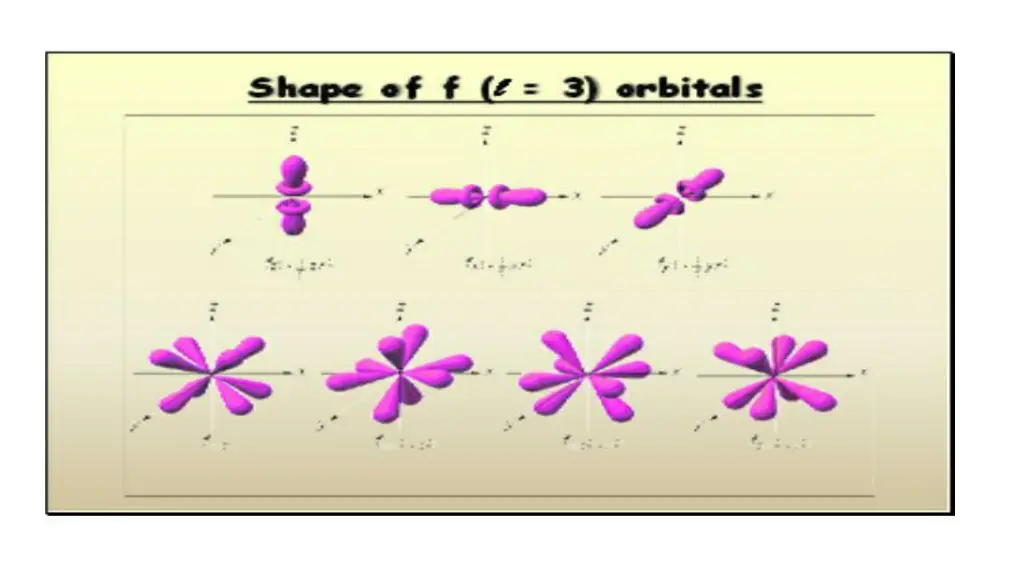 slide15