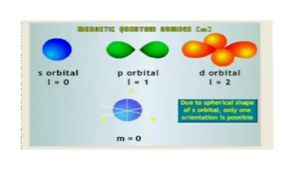 slide19