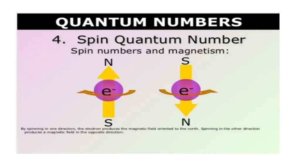 slide22