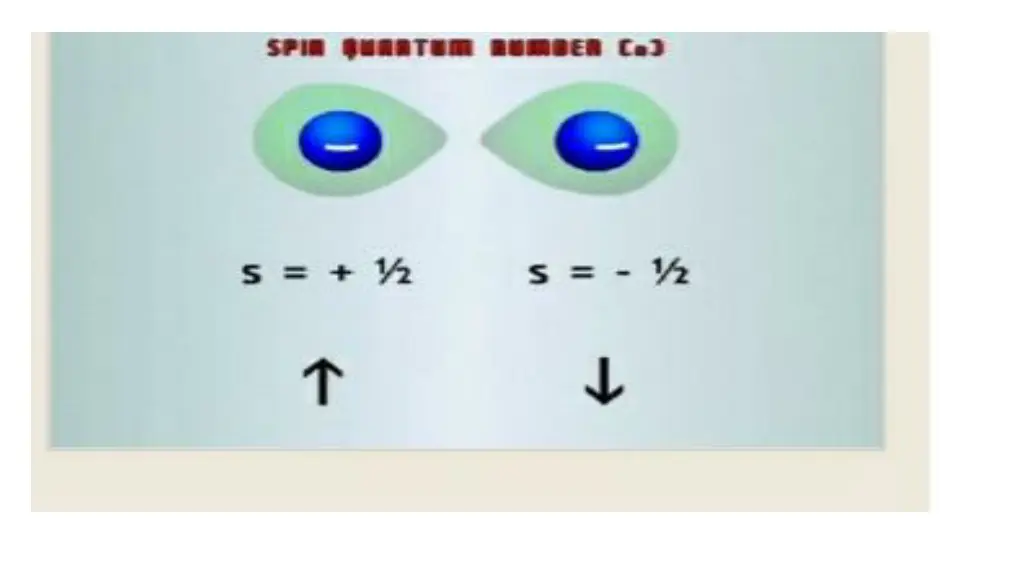 slide23