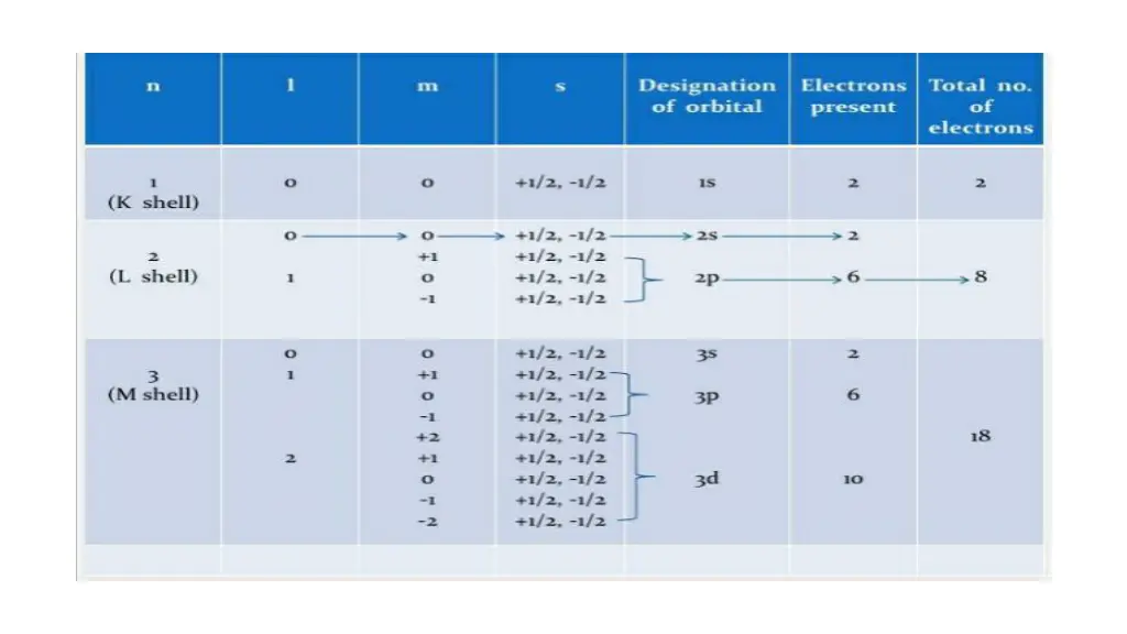 slide24