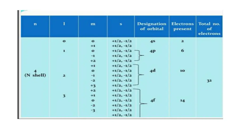 slide25