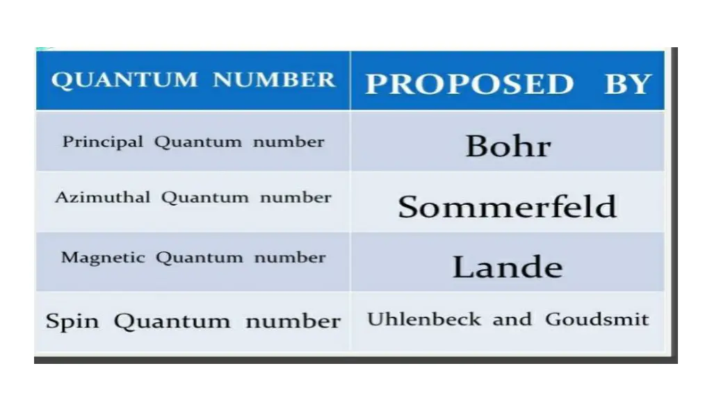 slide26